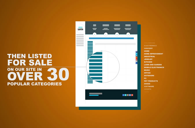 Онлайн продажби чрез 888 Lots-888lots3.jpg
